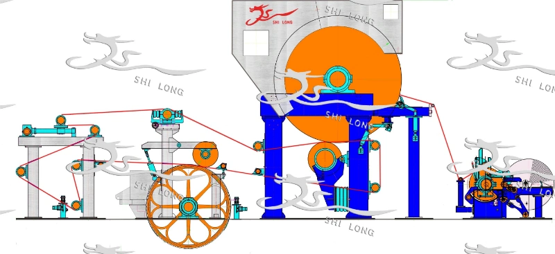 Tissue Paper Machine Large Roll Paper Making Machine Waste Paper Recycling Machine